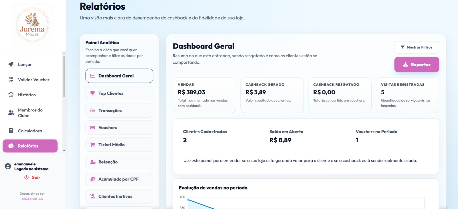 Tela de relatórios de performance por loja